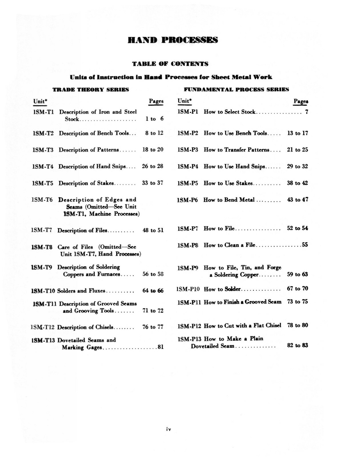 Sheet Metal Working Series Hand Processes Instruction Manual #1323
