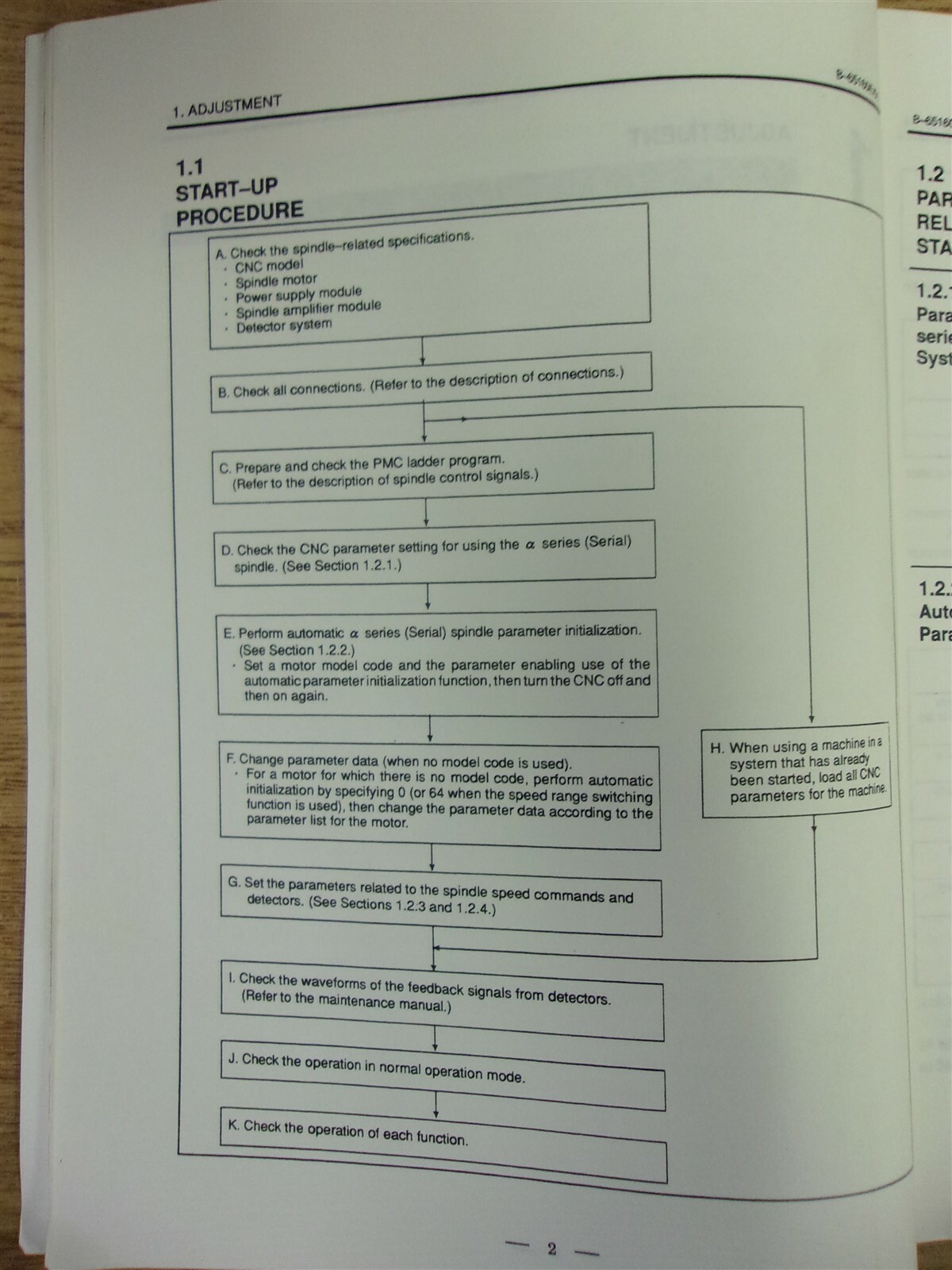 GE Fanuc Automation AC Spindle Motor Parameter Manual April 1994