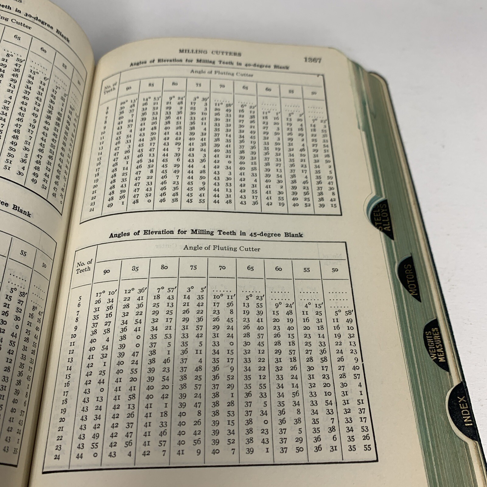 Machinery’s Handbook, The Industrial Press 10th Edition, Jones 1941