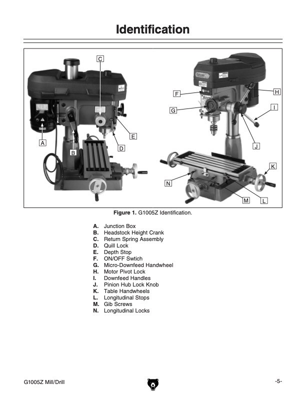 Owner’s Manual & Operating Instructions Grizzly Mill/Drill – Models G1005Z