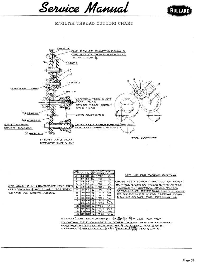 Bullard Cut-Master Vertical Turret Lathe VTL Operation Service Parts Manual 1591