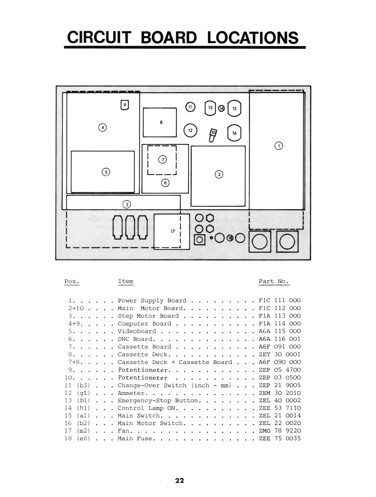 Emco F1 CNC Milling Machine Instruction Manual #1527