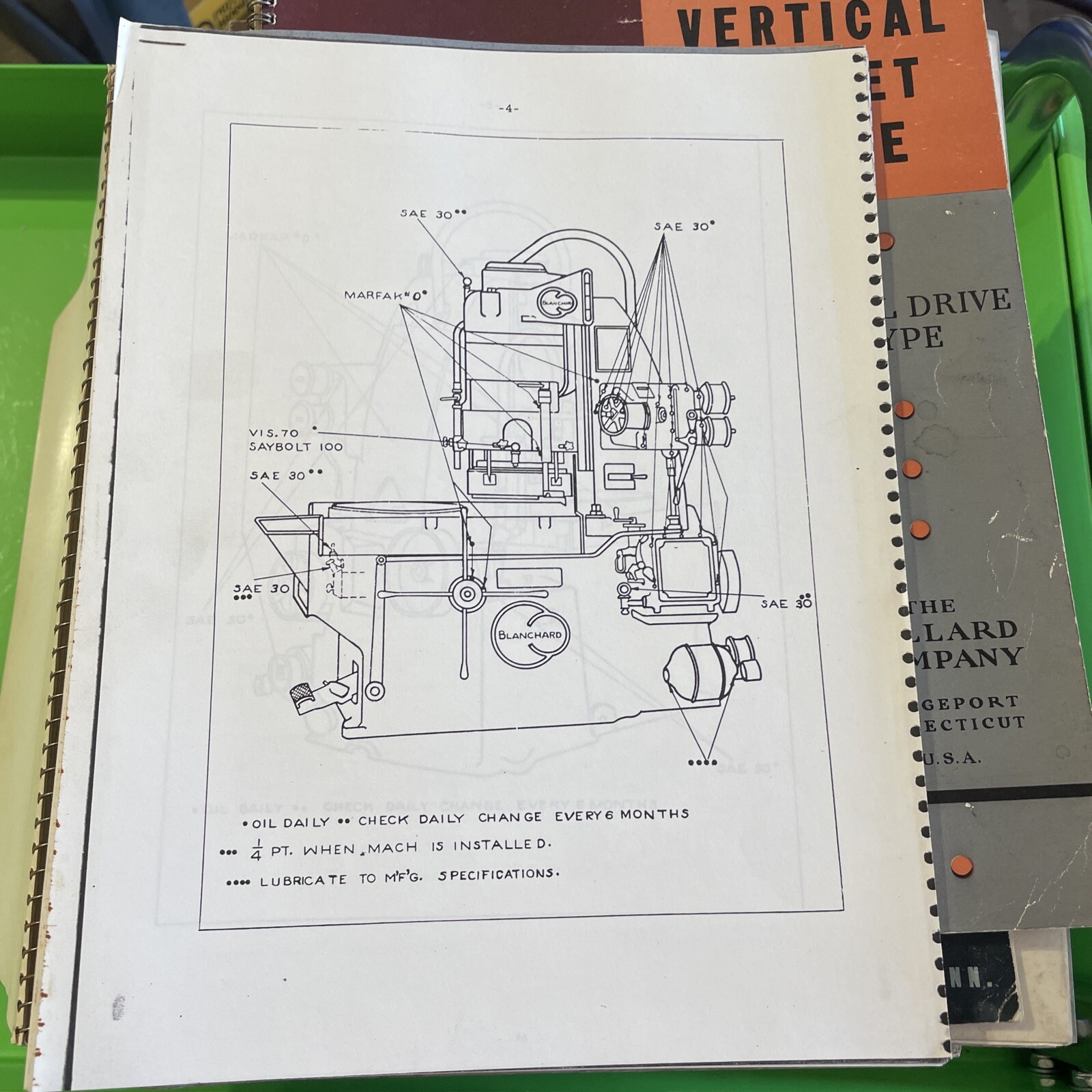 blanchard surface grinder 1956 Operators Manual And Parts Catalog