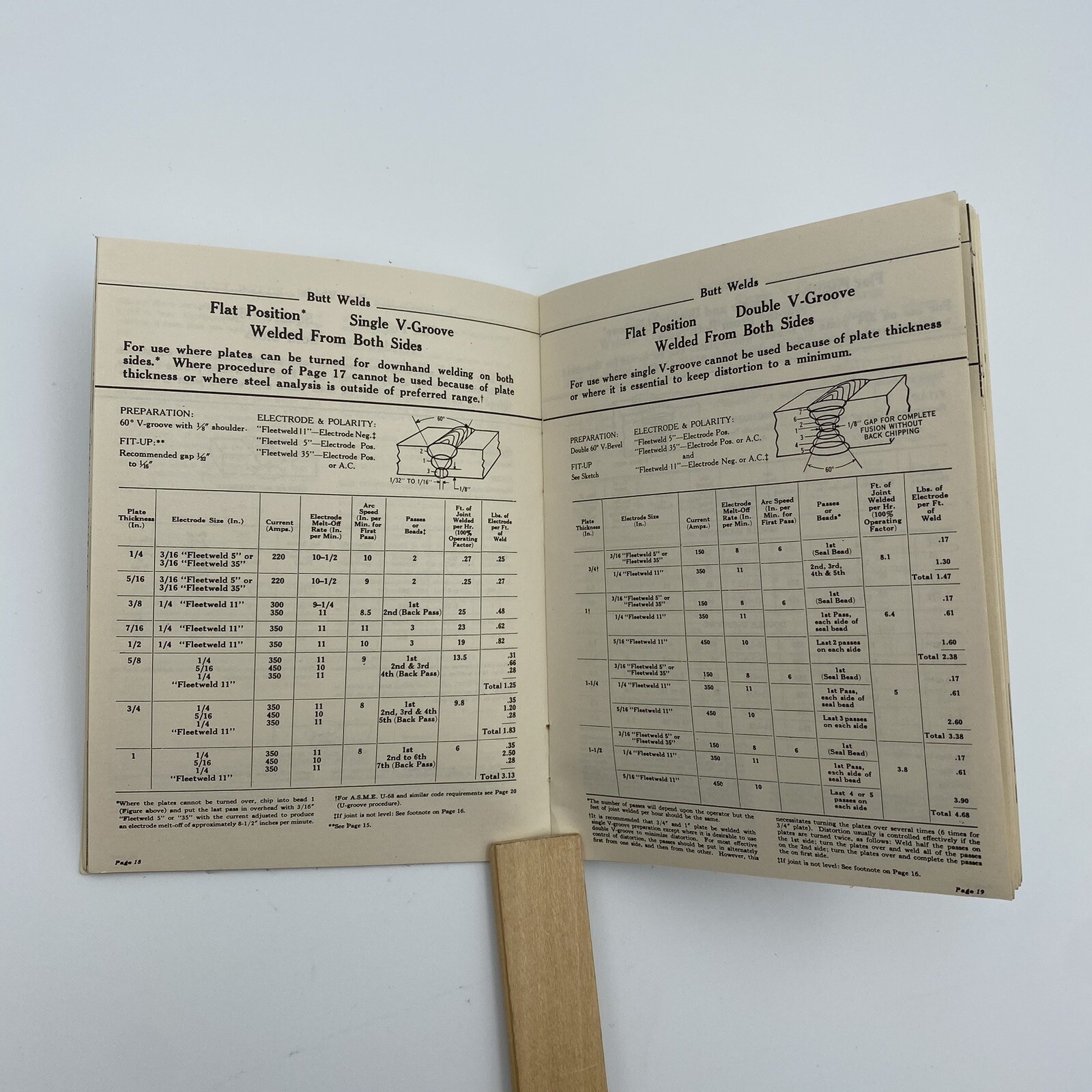 Vintage 1949 Lincoln Electric Co “Fleet-Welding” Manual Booklet