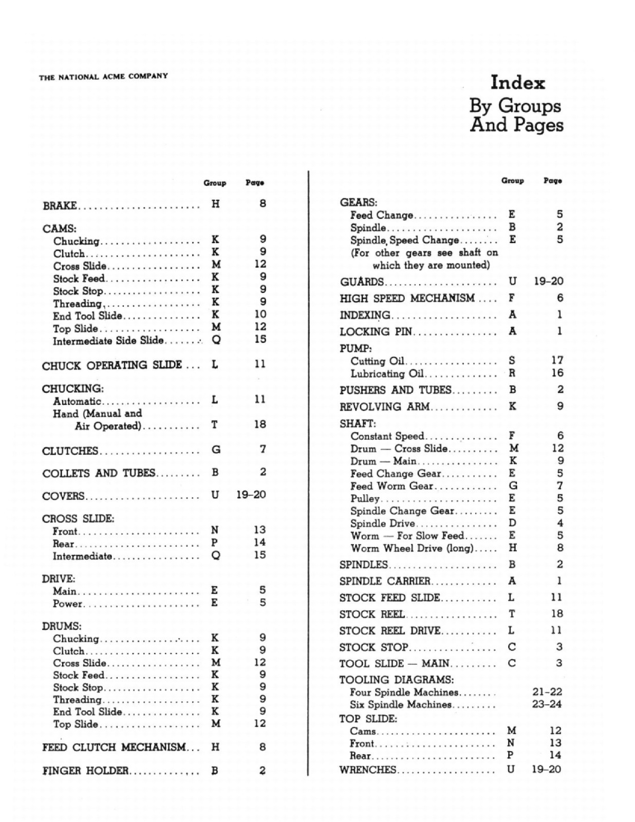 Acme-Gridley RA-4 & RA-6 Automatic Bar Machine 2″ to 3-1/2″ Parts Manual *383