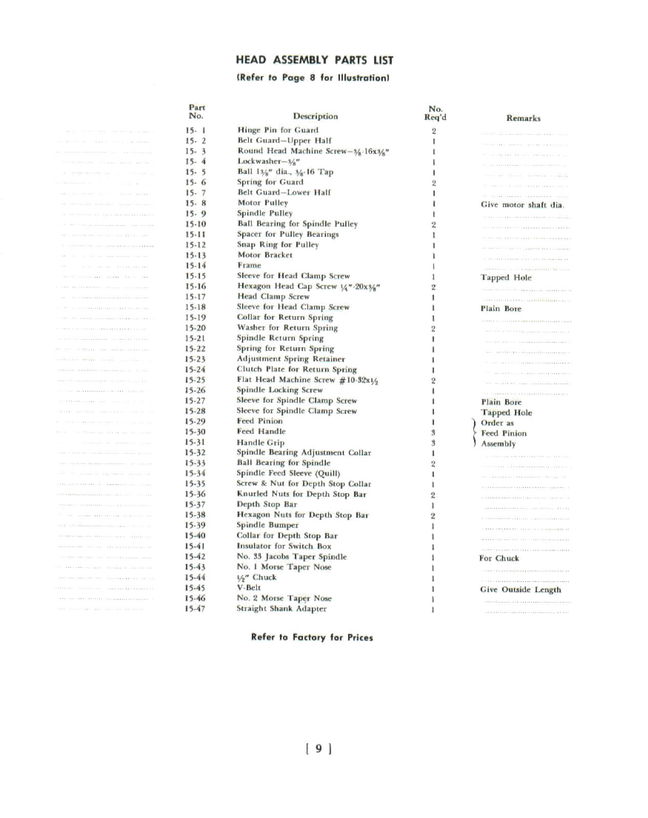Buffalo Forge No.15 Drill Press Maintenance & Spare Parts Manual *1053