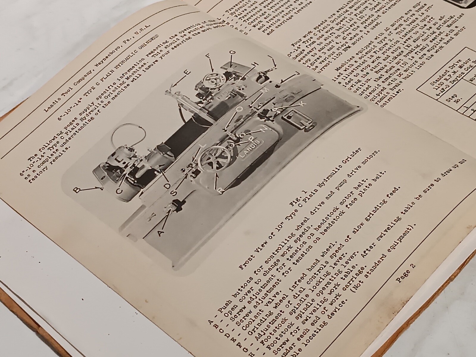 Landis Tool 6″, 10″ & 14″ Type C Plain Hydraulic Grinders Operators Handbook