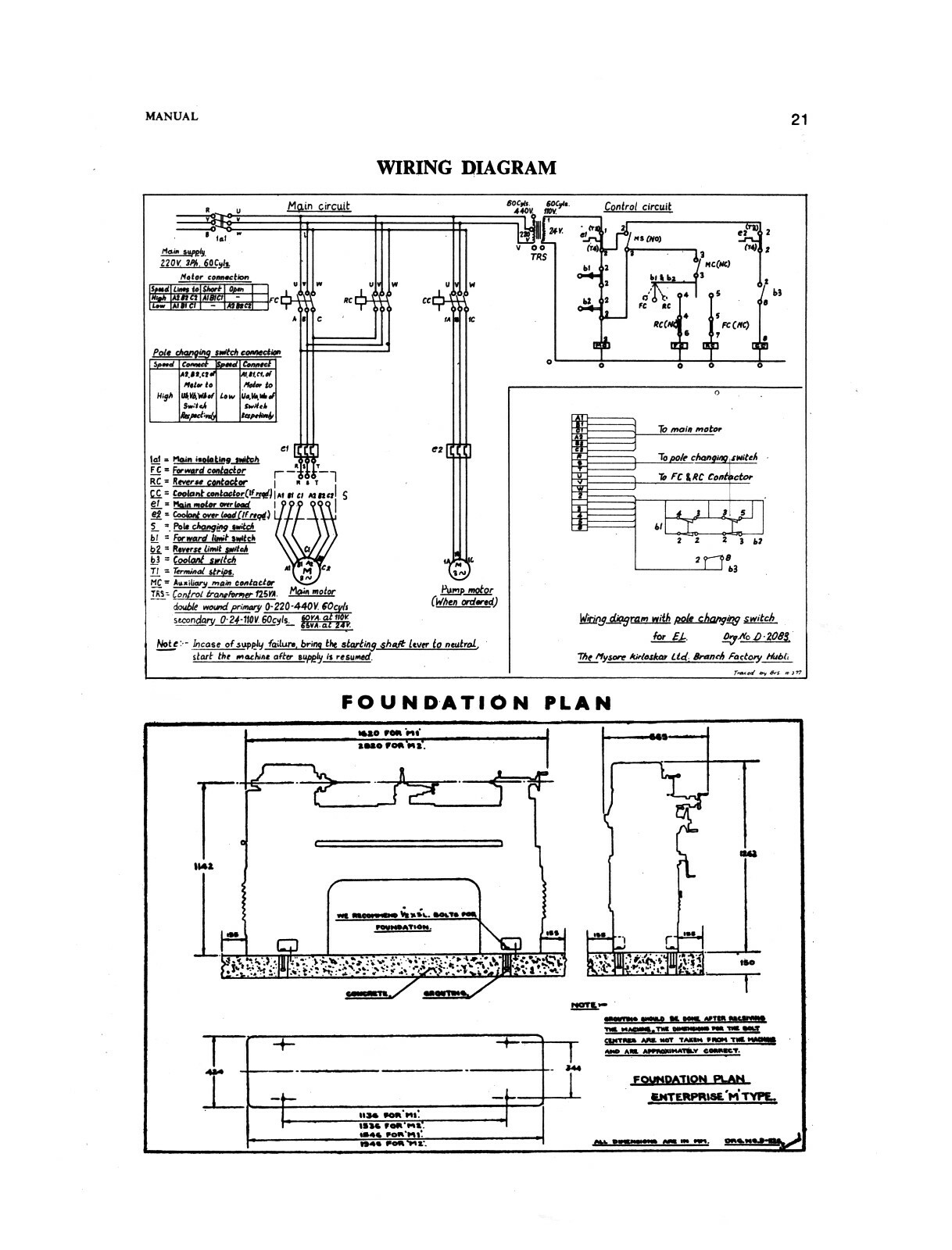 Enterprise Model L Lathe Operator & Parts List Manual #2103