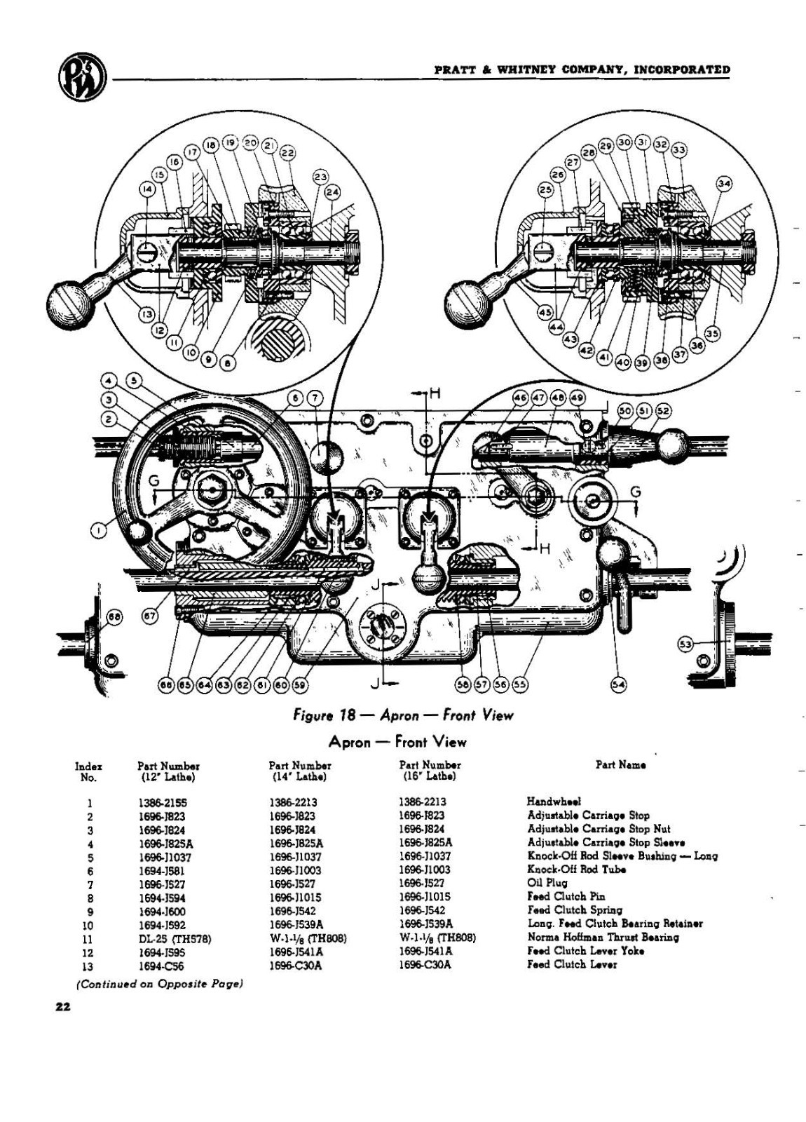 Lathe Operator Instruction Manual Fits Pratt & Whitney 12, 14 & 16 Model “C”