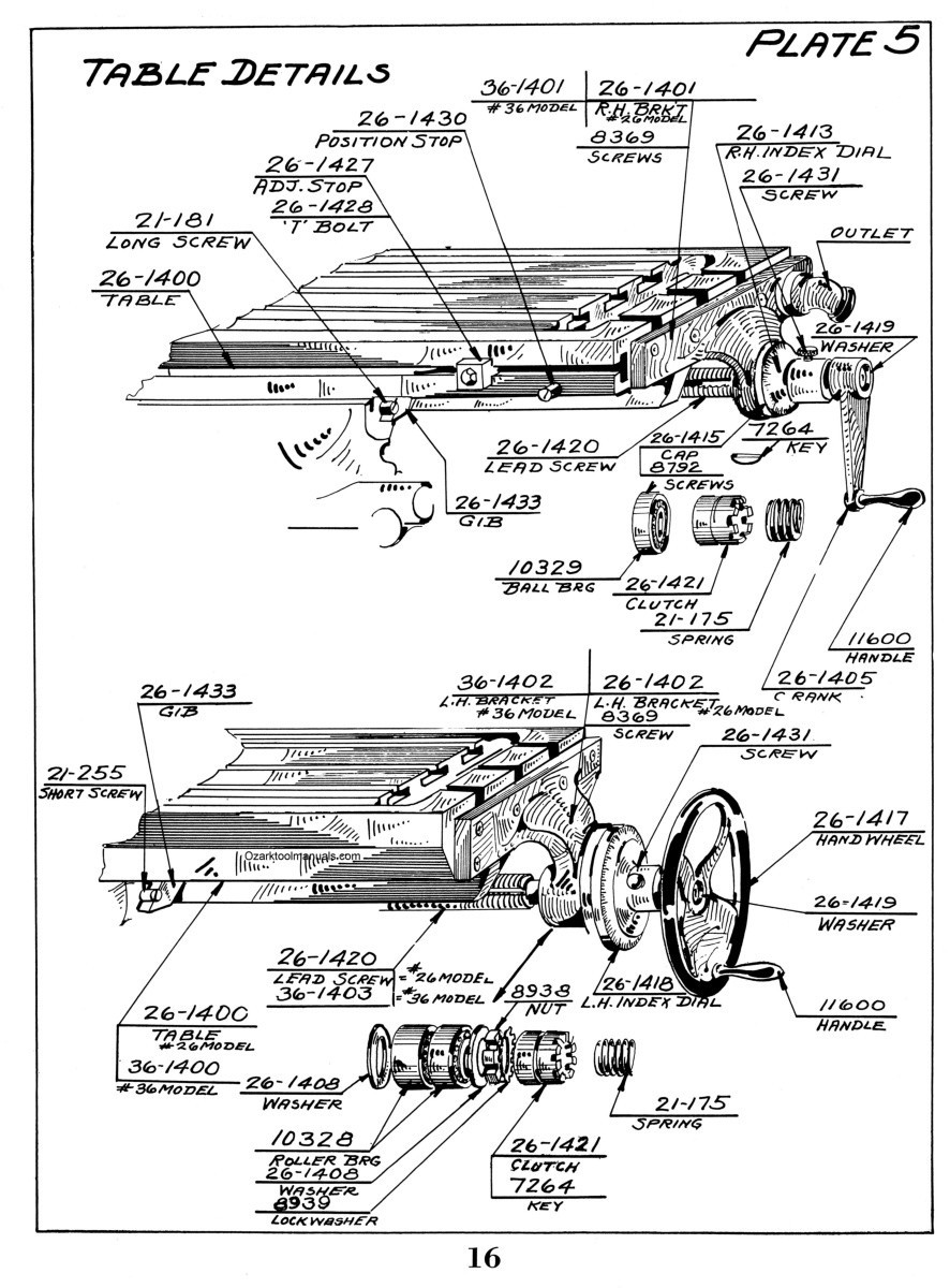 VAN NORMAN 26, 26SU, 36, 36SU Milling Machine Operator Service Parts Manual 1772