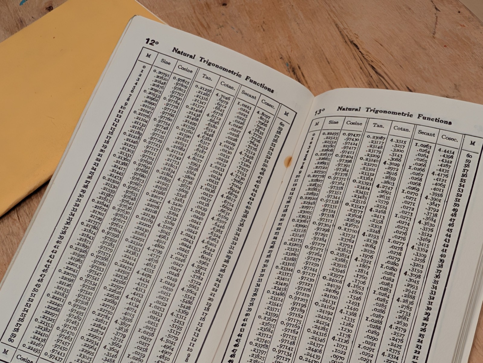 Carr Lane Handy Multipliers & Trigonometry Tables For Engineers 1981 + Bonus