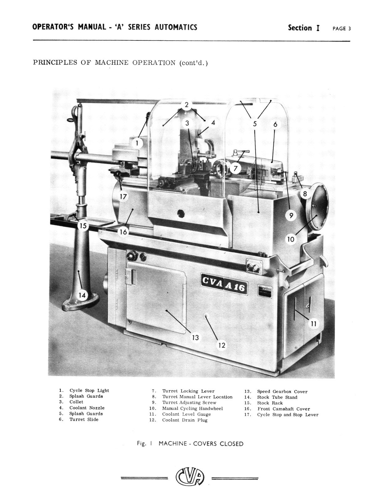 CVA A12, A16, A20 Auto Screw Machine Lathe Operator Manual #820