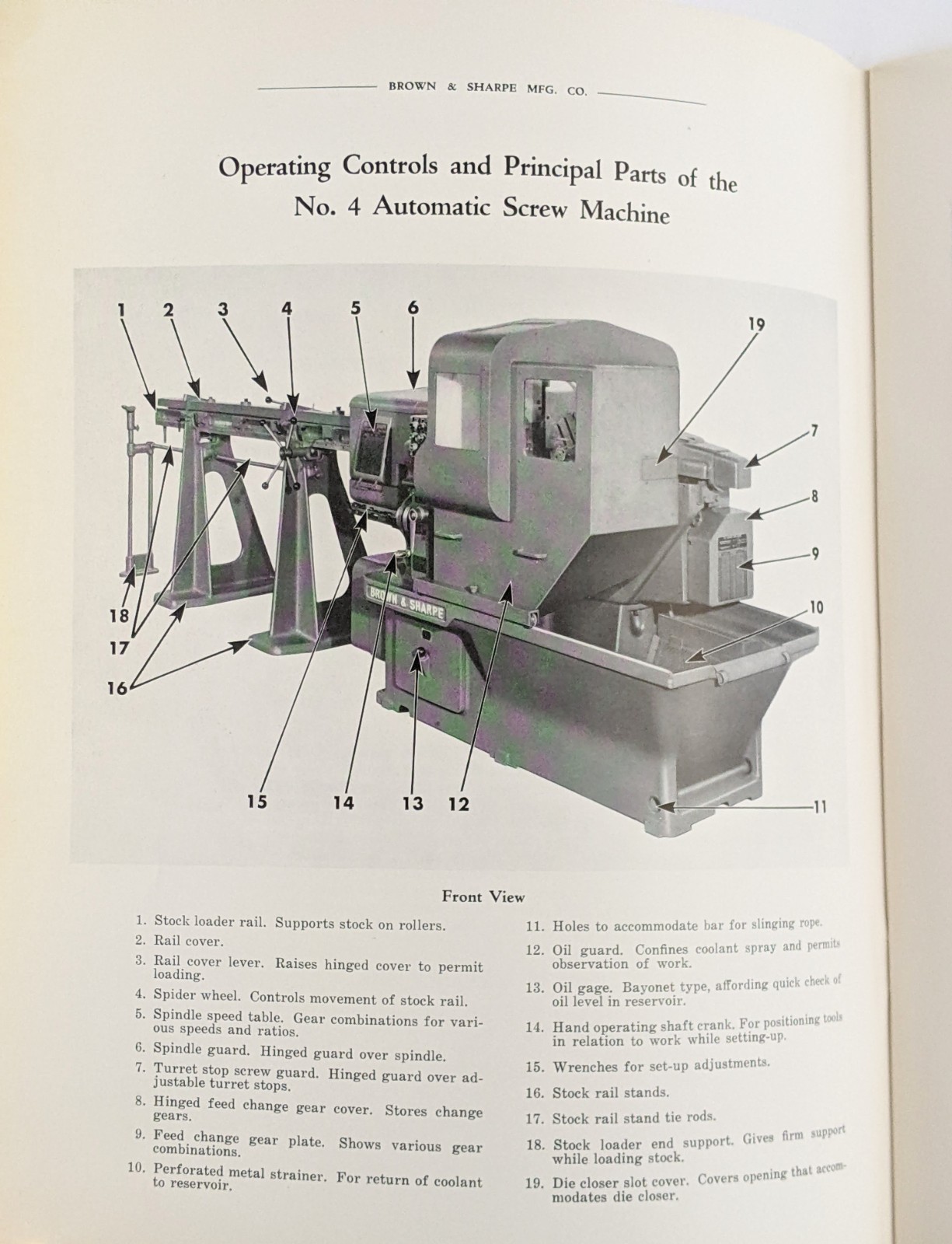 Brown & Sharpe No. 4 Automatic Screw Machine Manual, Operation Parts Maintenance