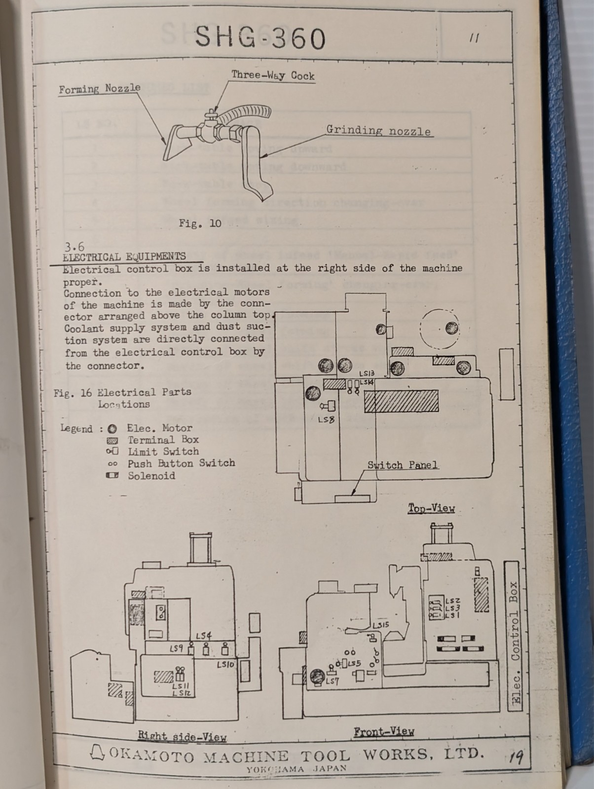 Okamoto SHG-360 Gear Grinding Machine Operating Manual, Free USA Ship