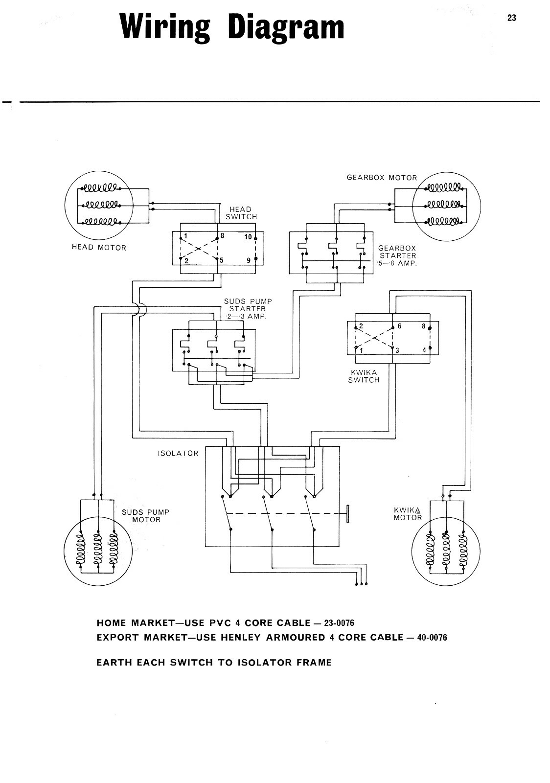 Beaver VBRP MK2 Milling Machine Instructions & Parts LIst Manual #1312