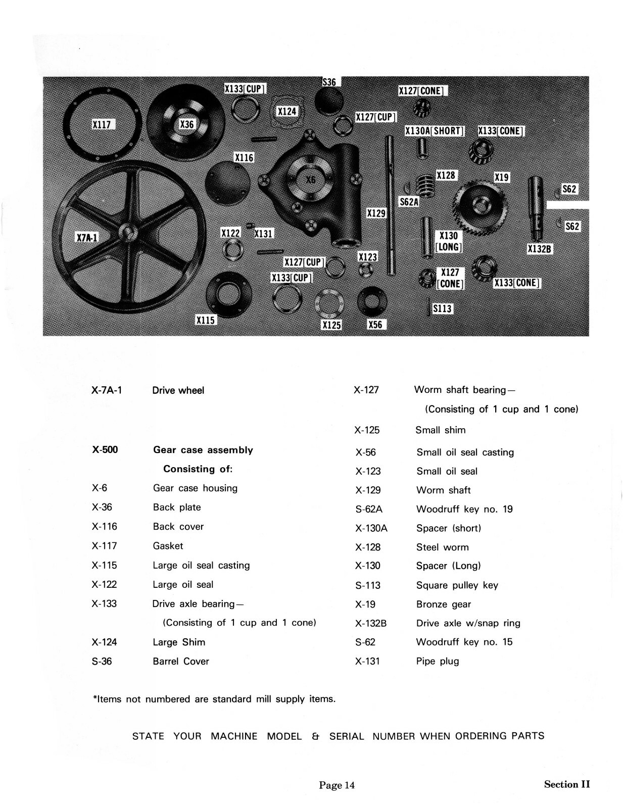 Kalamazoo Horiz Bandsaw Models 8C, 816, & 824 Service & Parts List Manual #610