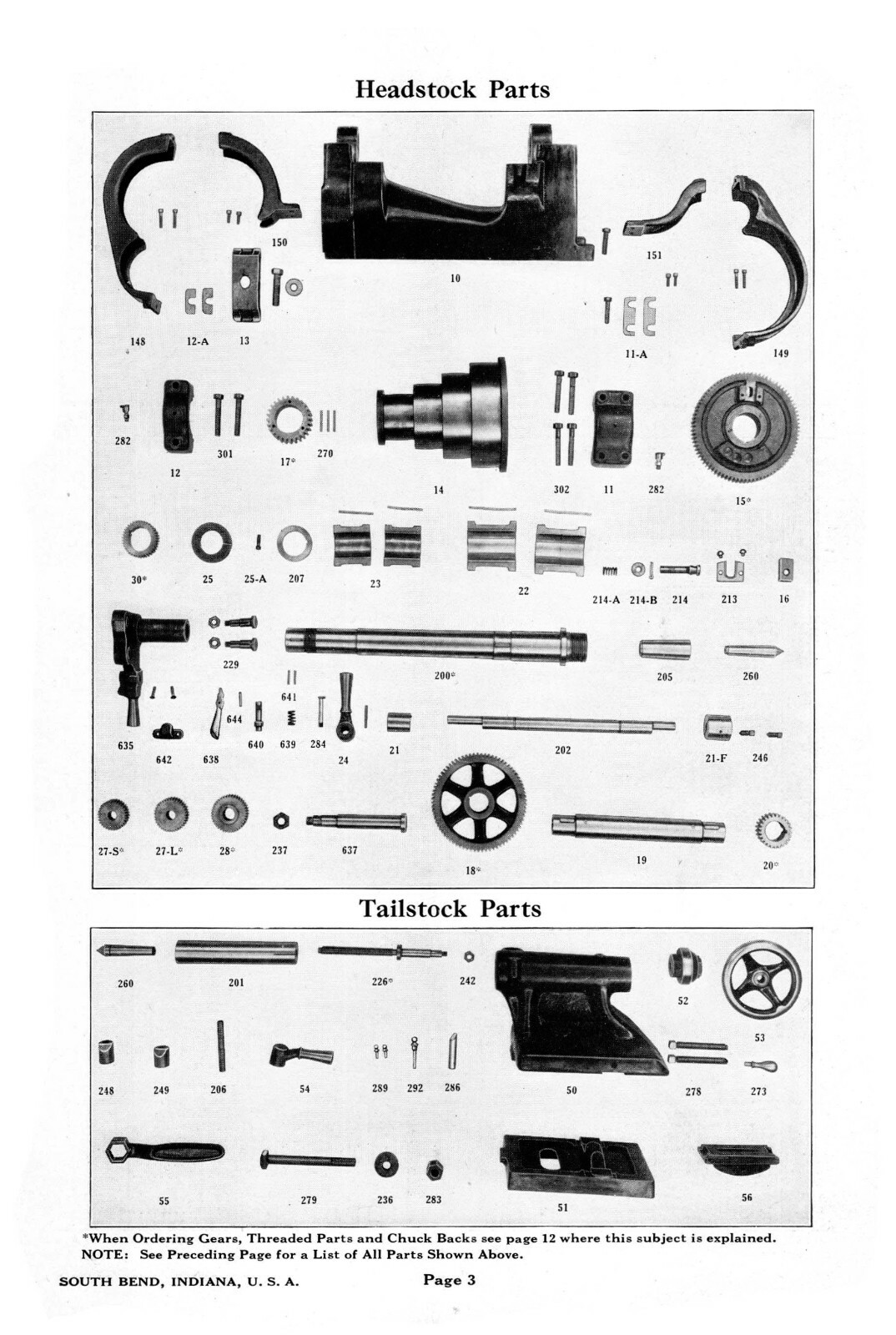 South Bend Model O Lathes Repair Parts Manual #1817