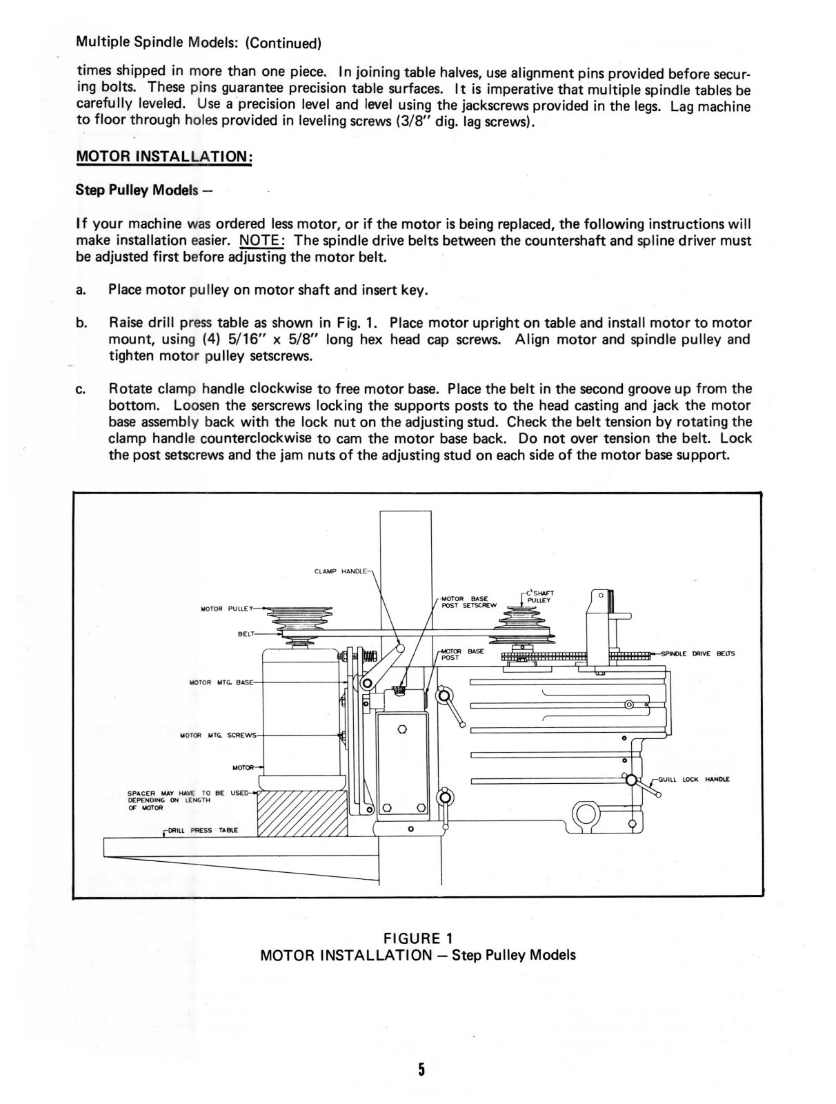 Powermatic 1200 20″ Drill Press Maintenance & Parts List Manual #1663