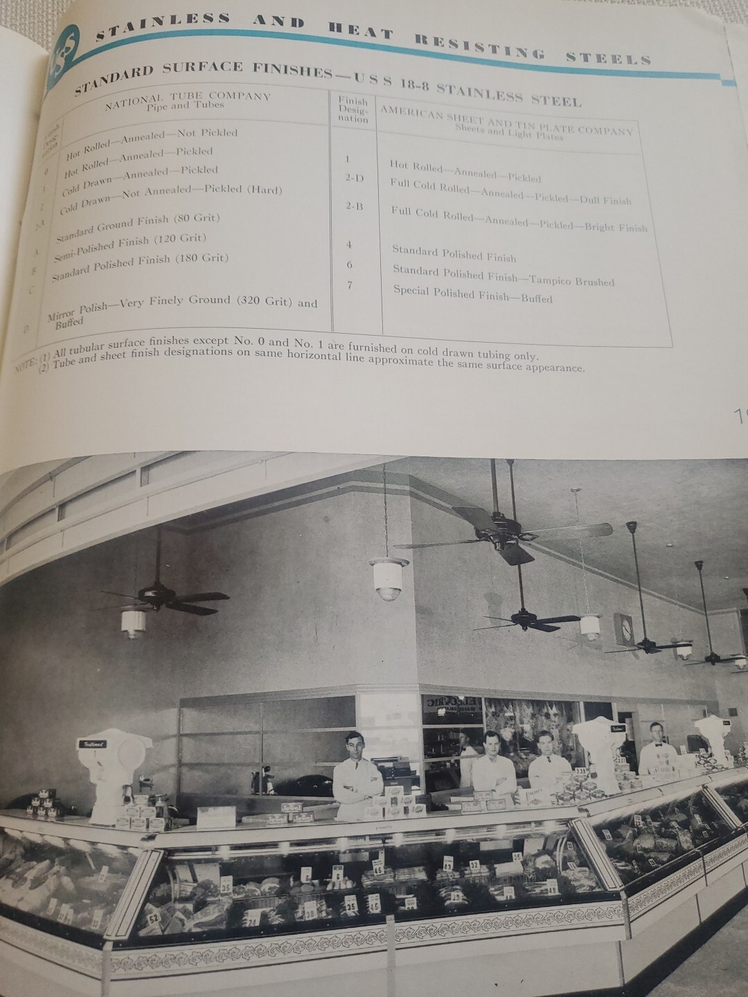 Food Handling advances with USS Stainless Steels Pittsburgh Pa Booklet O