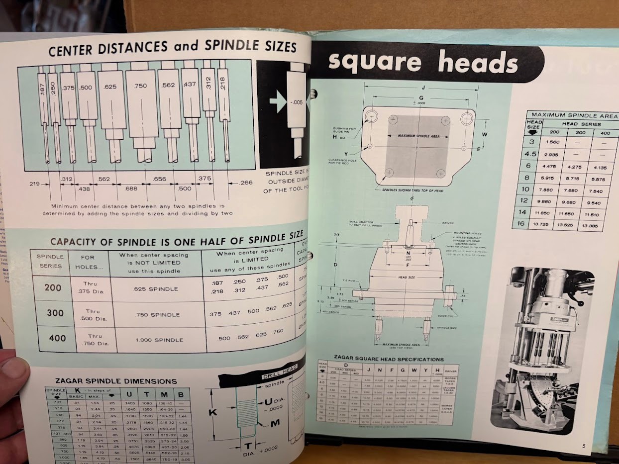 Vtg Zagar Inc Machine Tool Catalog 1966 Brochure Lot Drilling Tapping Jig Collet