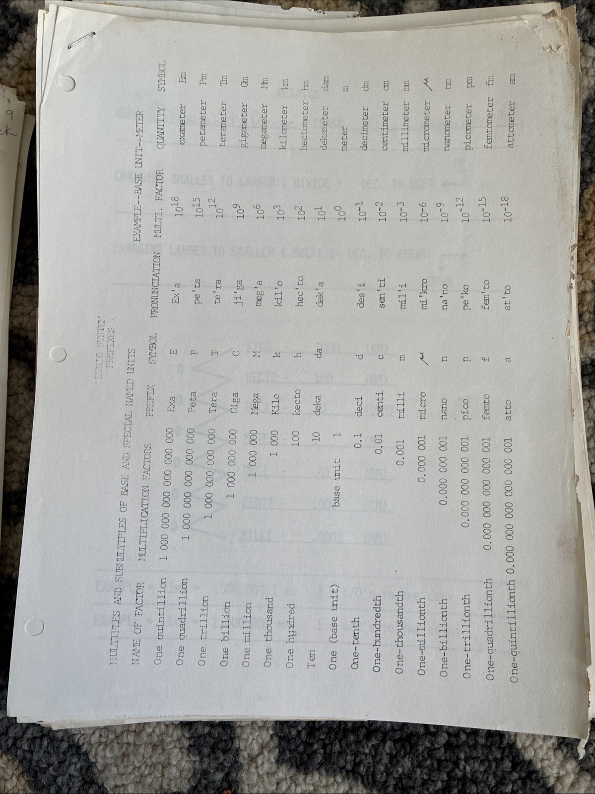 Vintage Welding & Mechanical Drawing Coursework 1979–80 | Trade School Archive