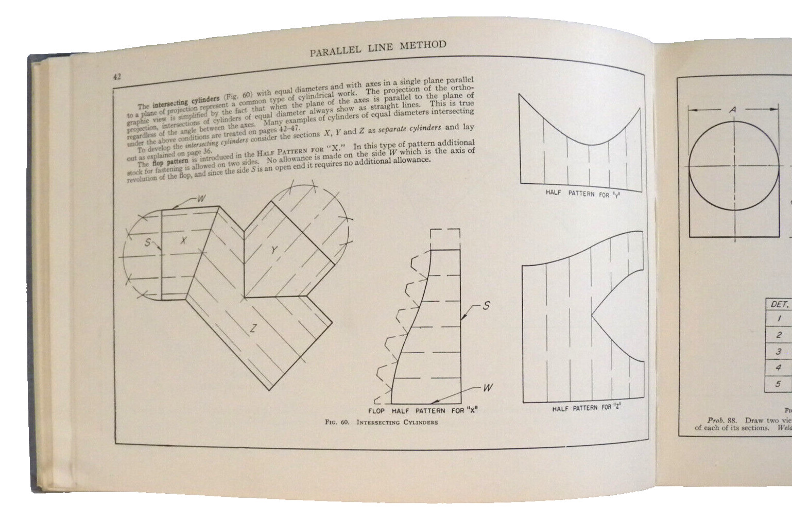 Industrial Sheet Metal Drawing by James H. Paull (1941,Hardcover) 11th Printing