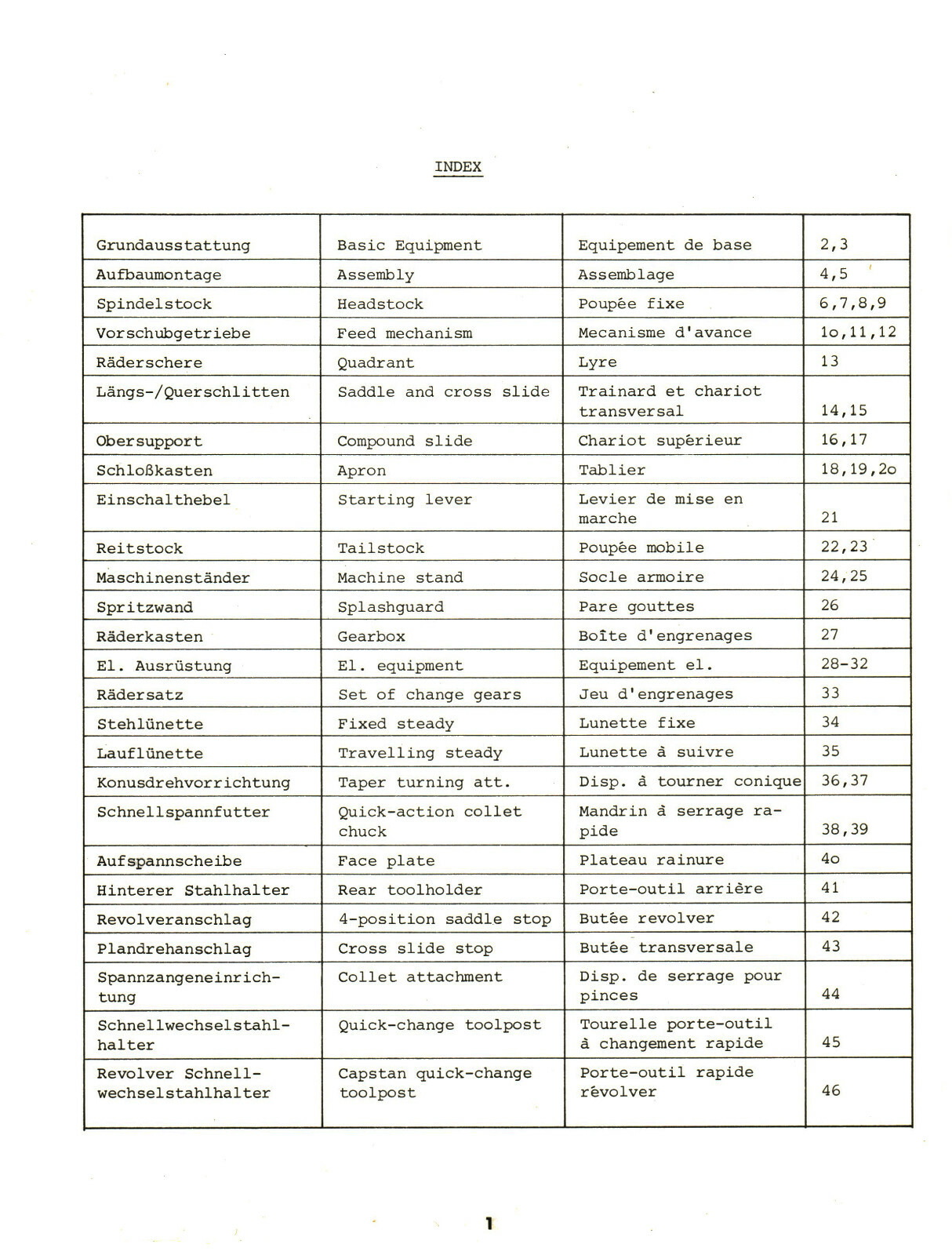 Emco Maximat V13 Lathe Parts Manual #1523