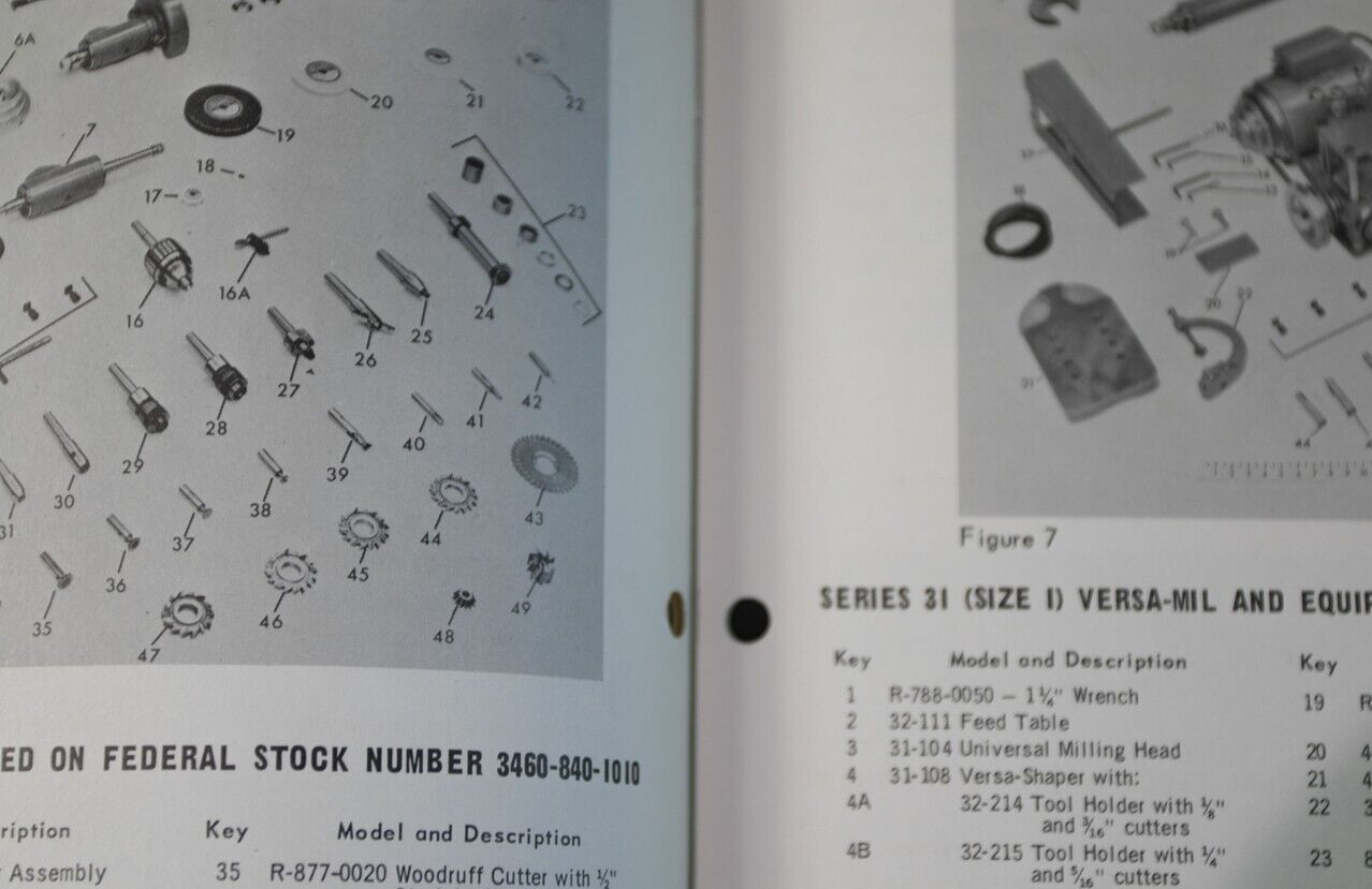 Dumore Versa Mill Operations and Attachments Manual
