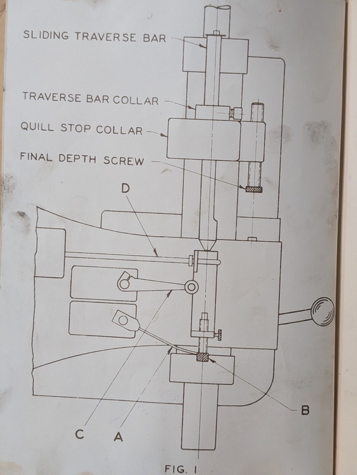 Allen Drilling&Tapping No. 2 & 2.5 Spindle Drill Press 33324 Instruction Manual