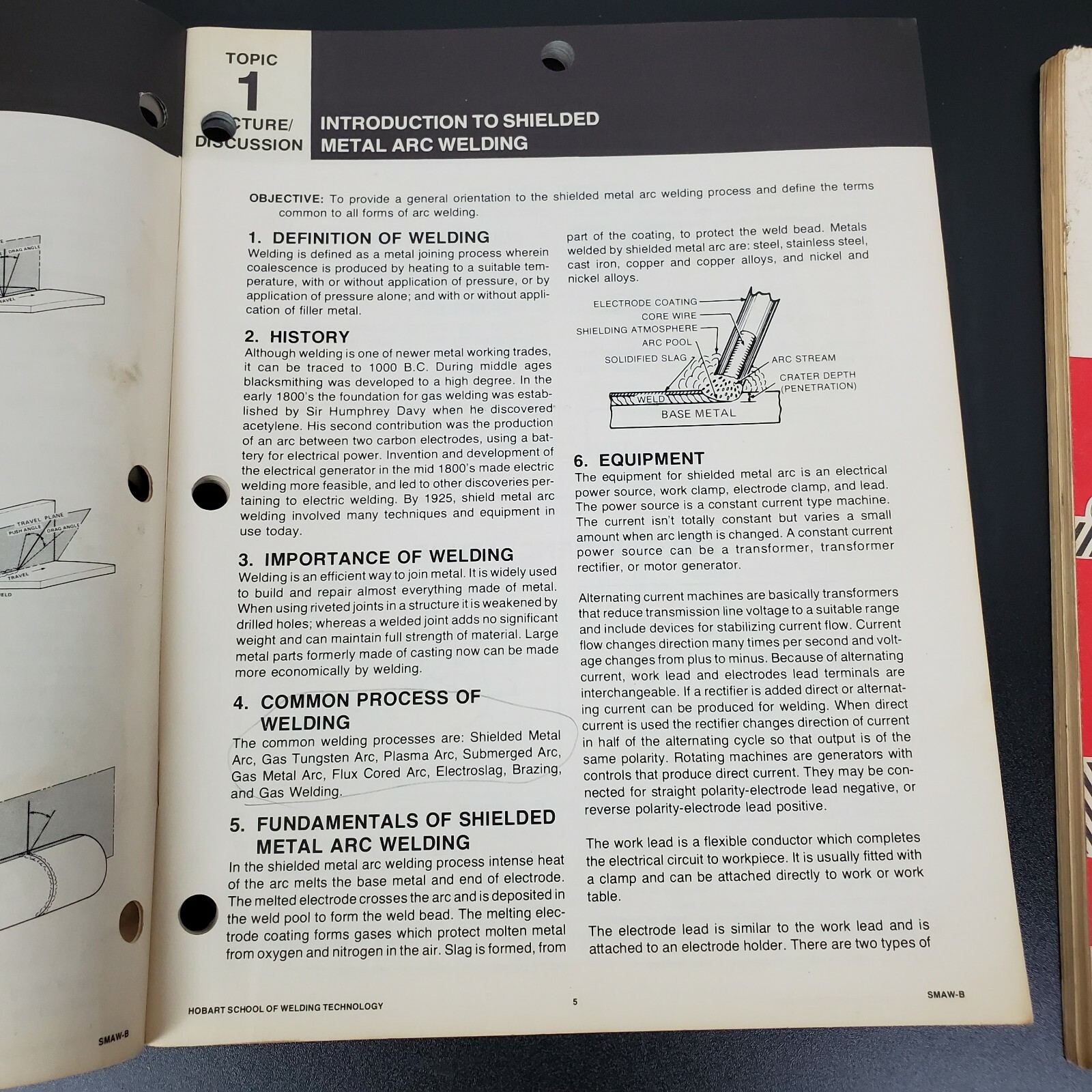 Hobart Institute of Welding~ Shielded Metal Arc Welding & Welding Guide Training