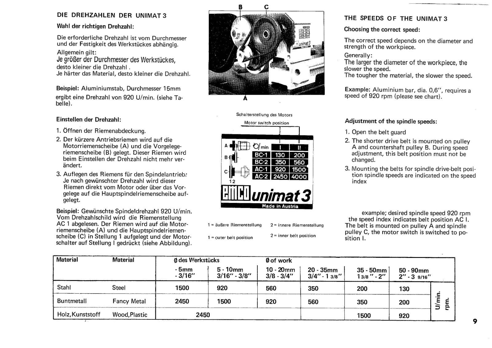 3 UNIMAT MM LATHE & Milling Machine OPERATOR Instr. Manual Fits 1986 EMCO VS2050