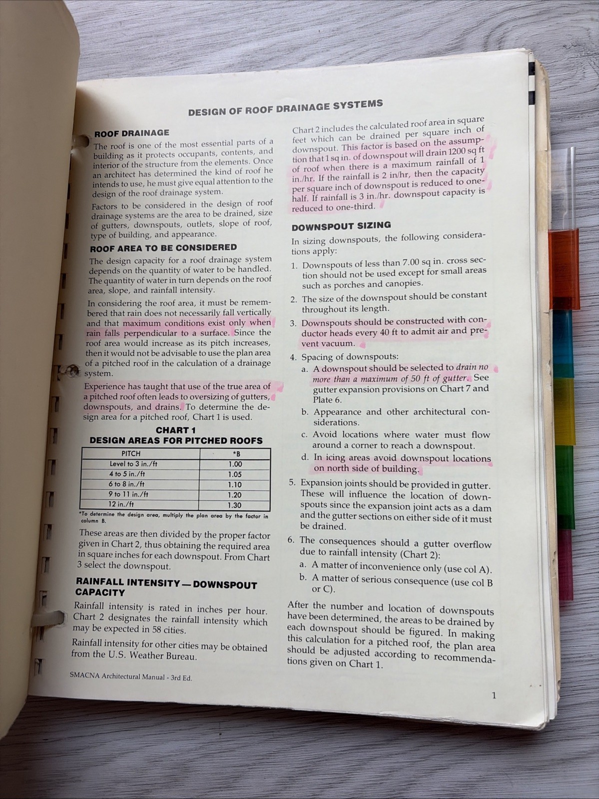 Vintage SMACNA Architectural Sheet Metal Manual 3rd Edition 1979 Preowned