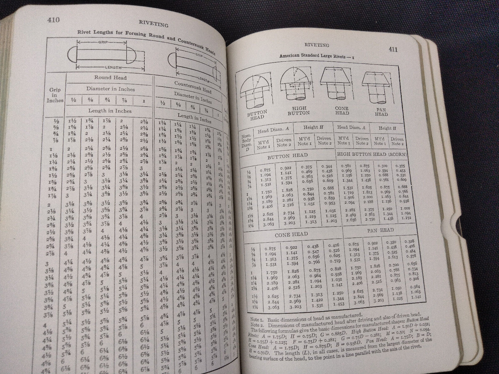 Machinery’s Handbook 1943 by Erik Oberg and F. D. Jones Indexed – Toolmaker Shop