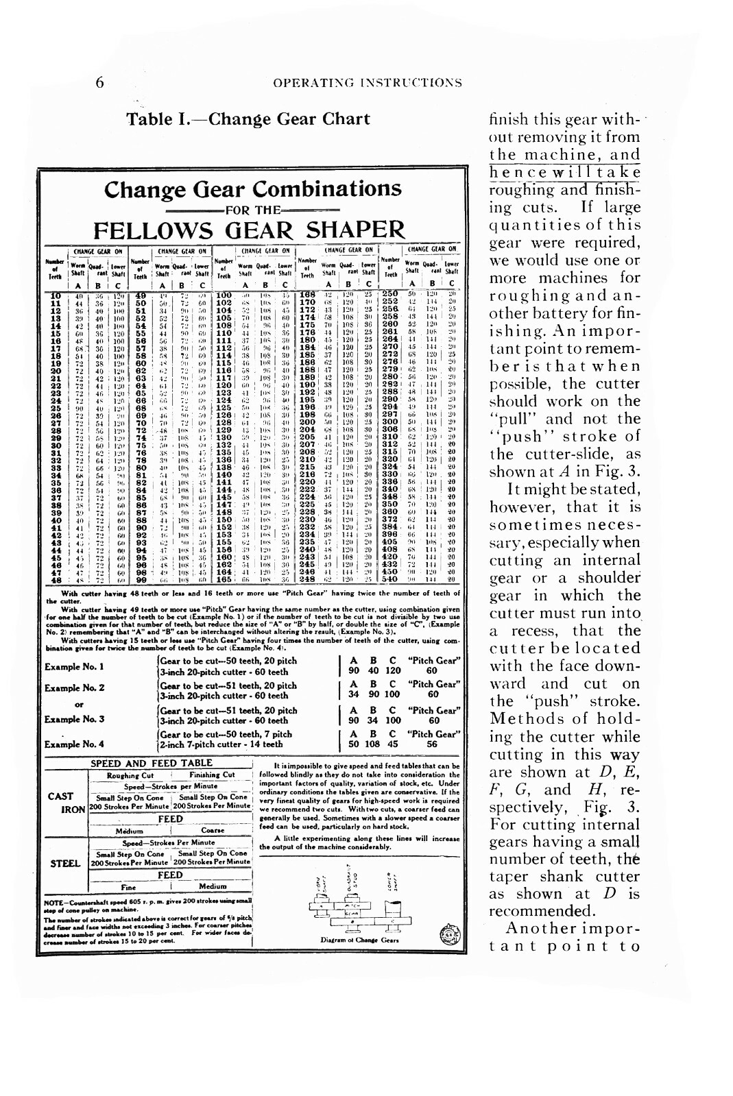 Fellows Type Series 6 Gear Shaper Operator Manual #682