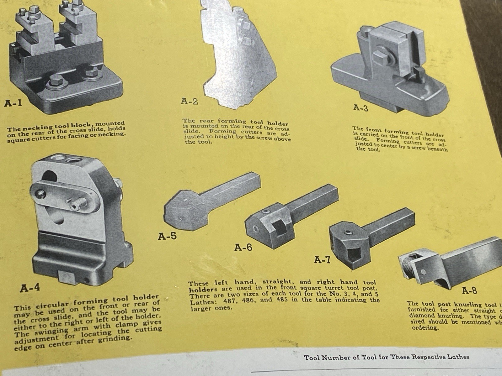 GISHOLT UNIVERSAL TURRET LATHE MANUAL