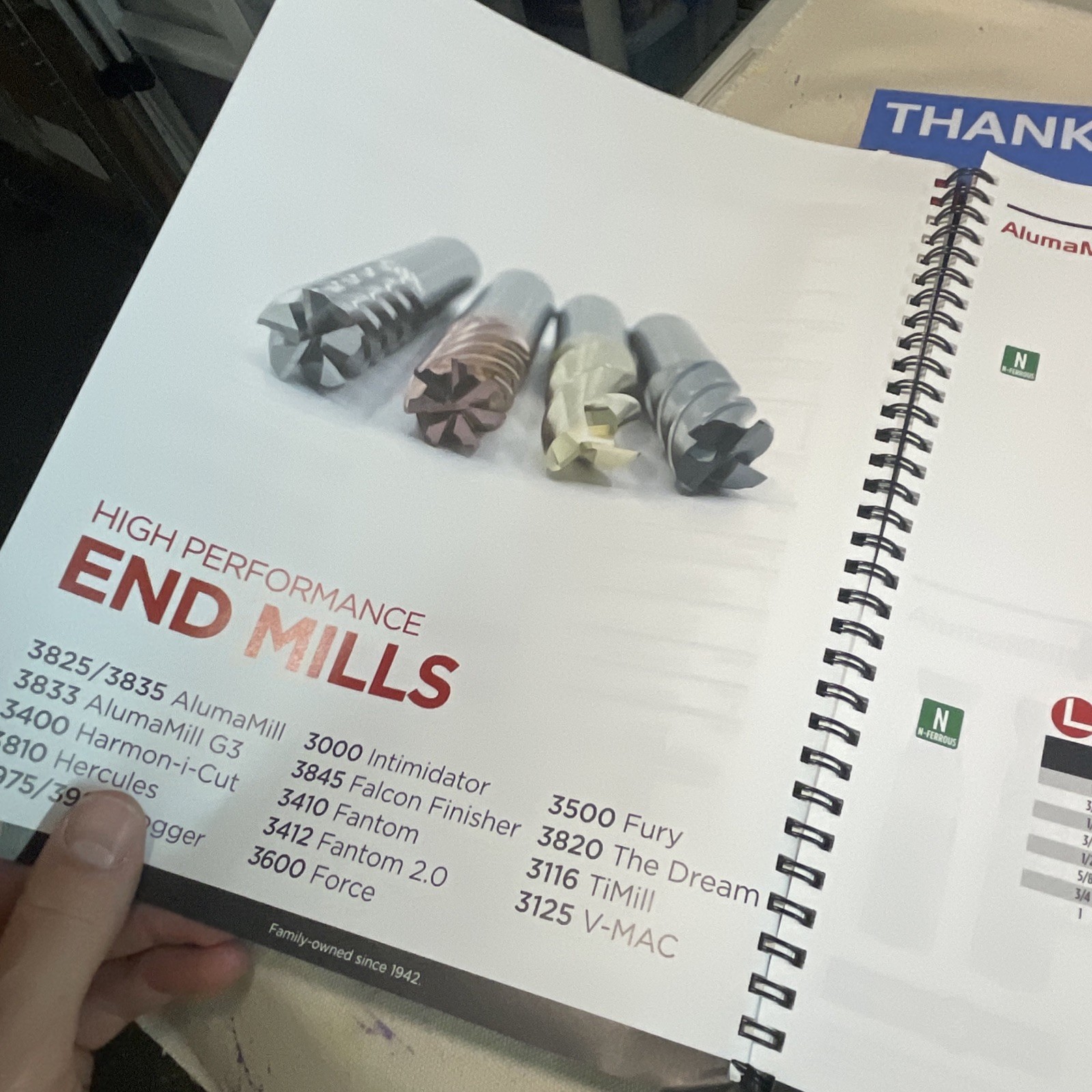 2022 Fullerton Tool Company Mill Tap And Cutting Tools Guide Book – Spiral Bound