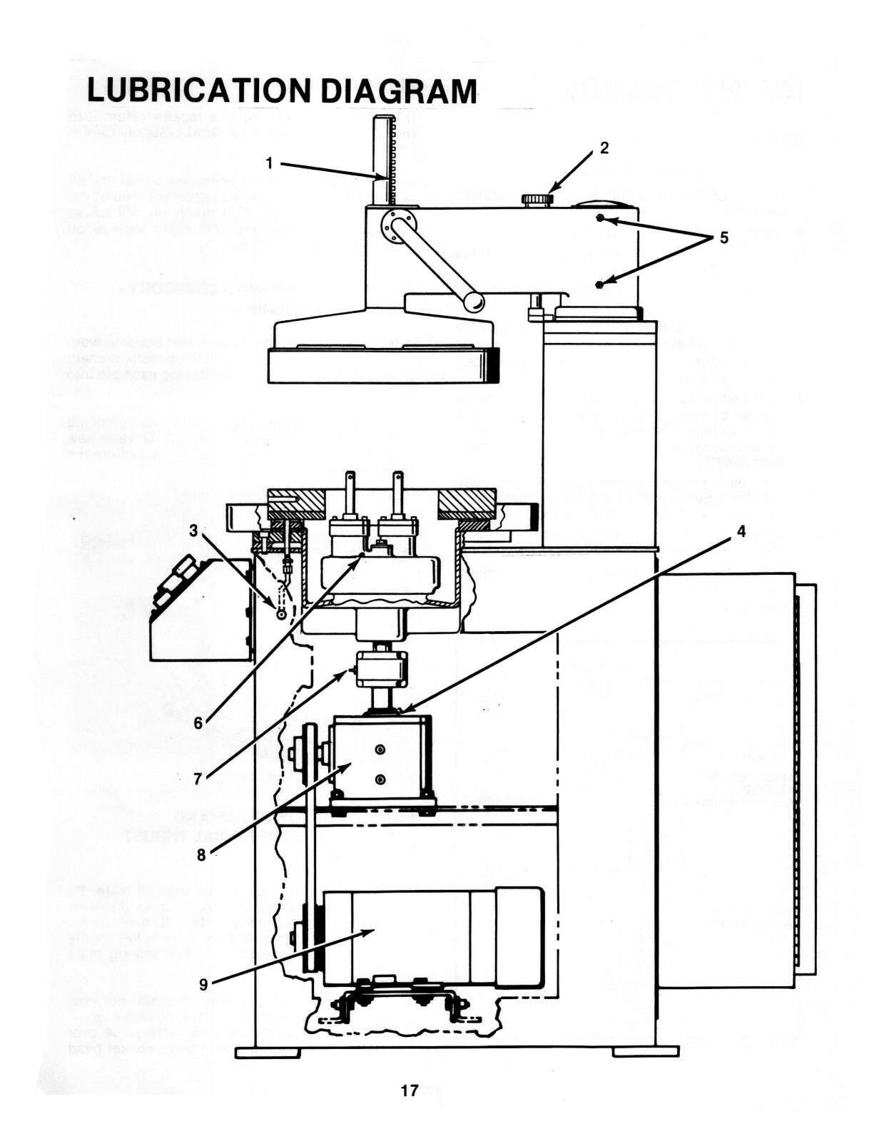 DoALL CM-16 & CM-20 Lapping Machines Instruction Manual #1612