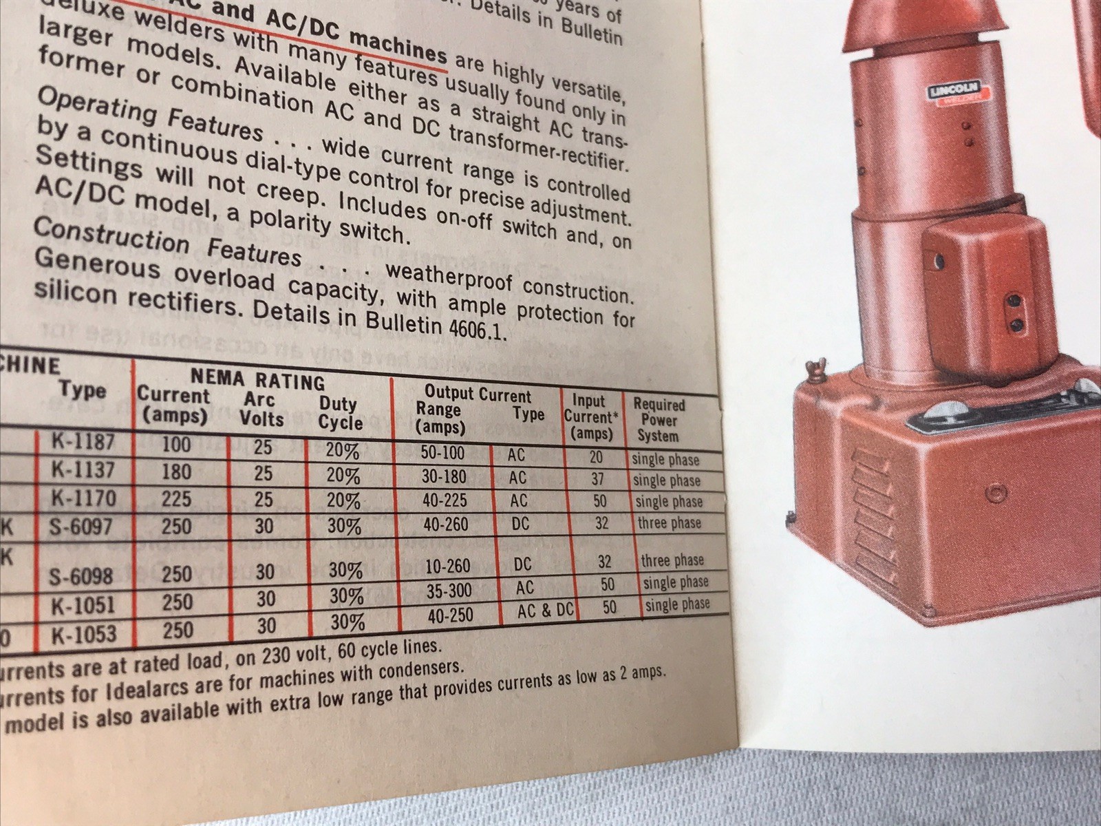 Lincoln Electric Co. Welding Weldor’s Guide October 1963 Booklet Catalog