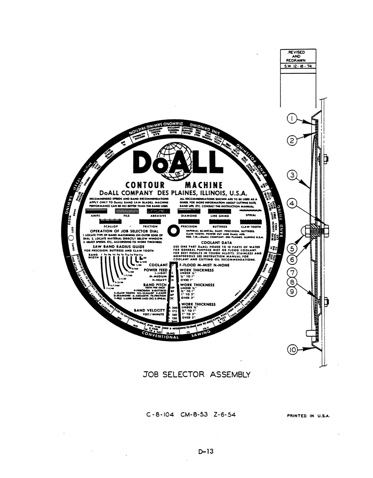 DoALL V36 Band Saw Parts Manual #1604