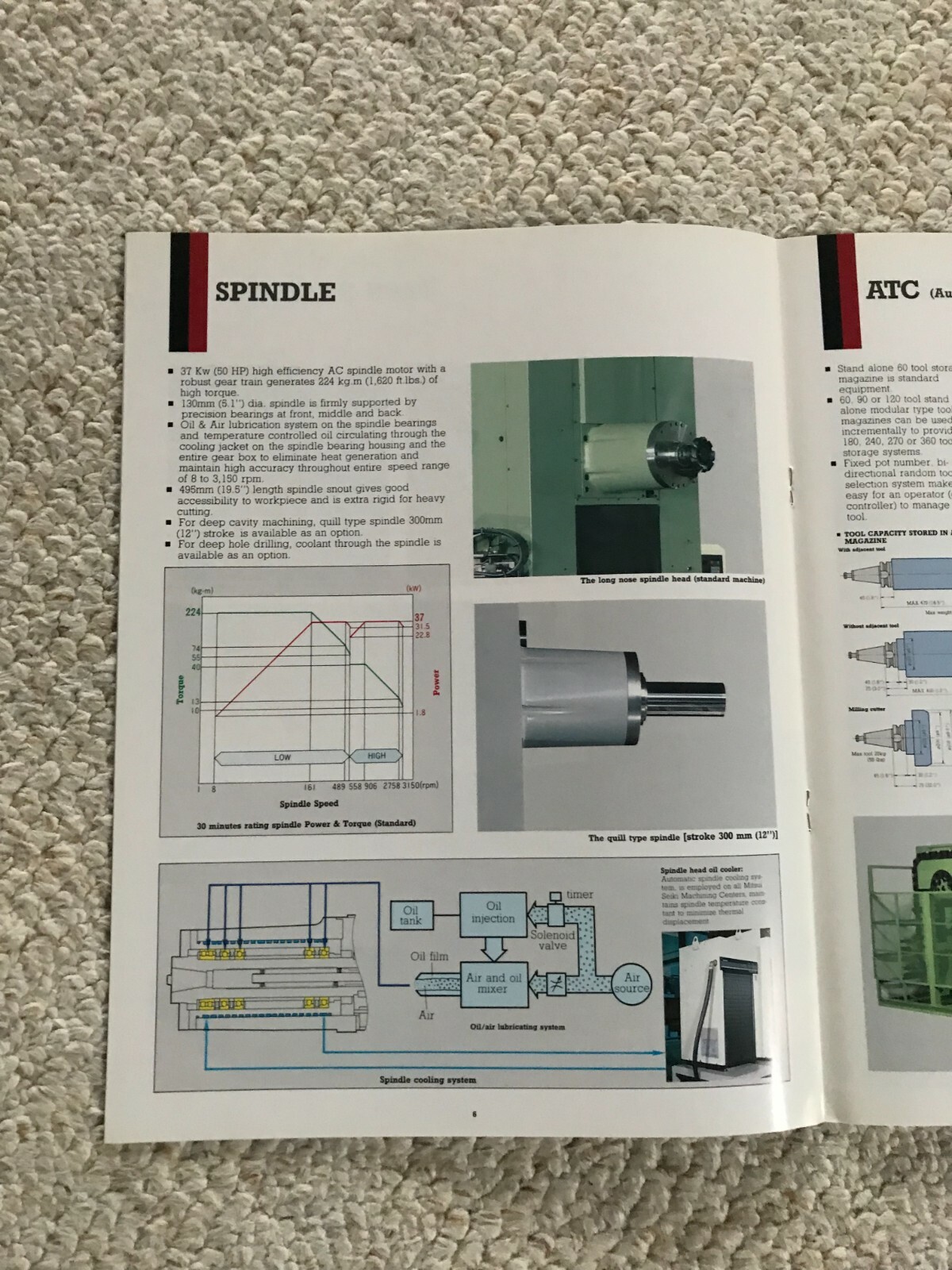 MITSUI SEIKI HS 8A MACHINING CENTER SALES CATALOG