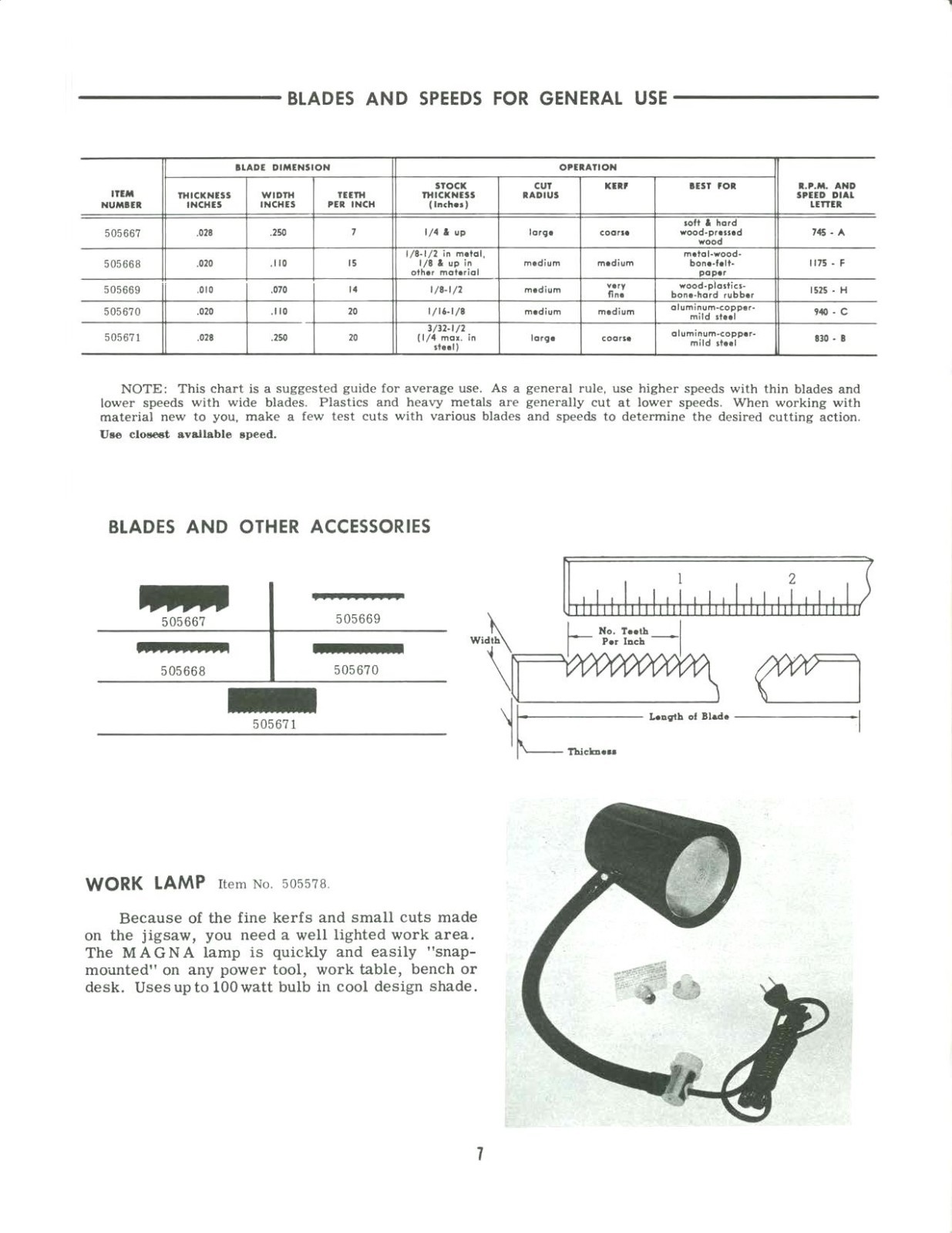 610 18″ Jig Saw Owner’s Instruction Manual Fits 1965 Magna Model 610 505644