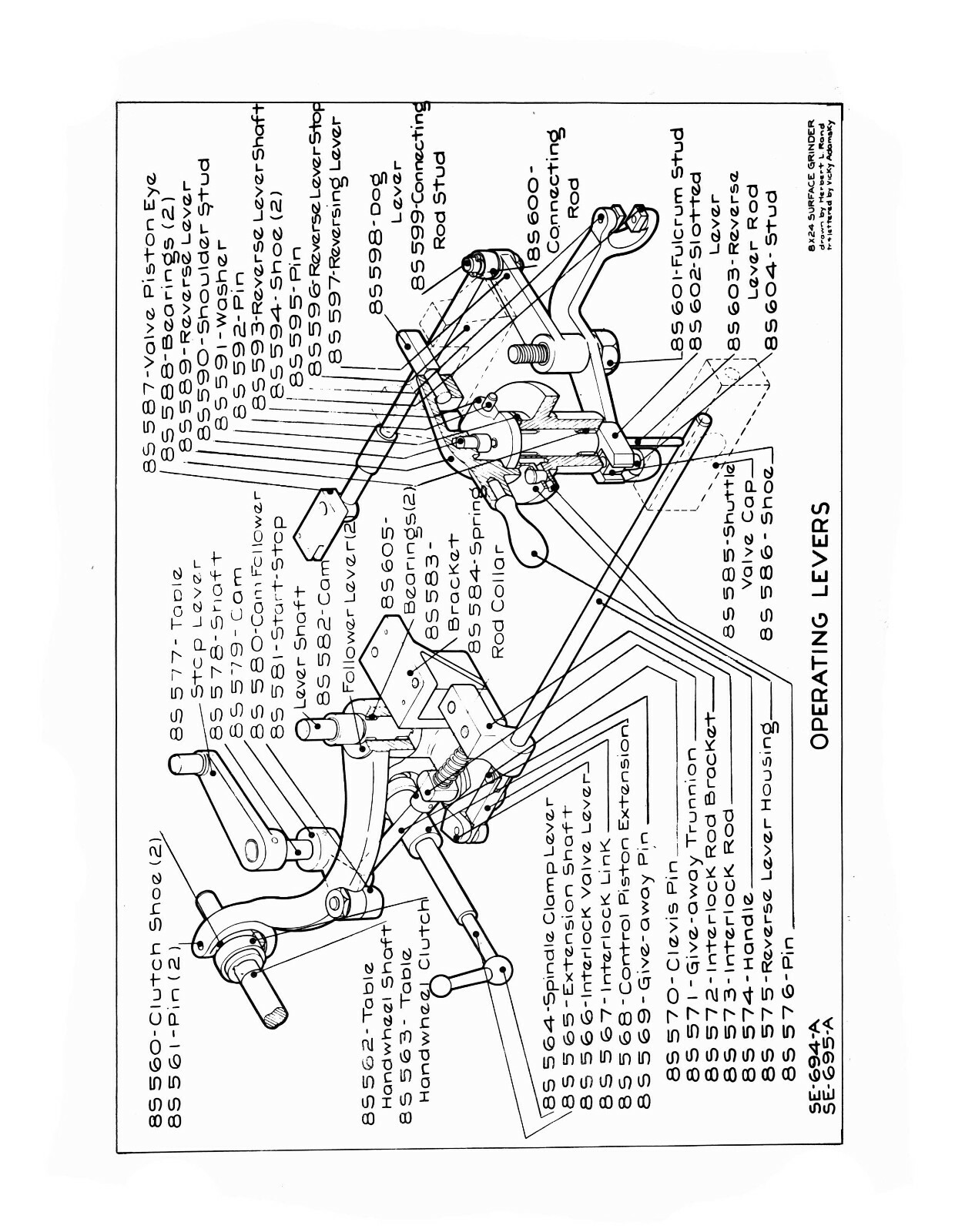 Norton 8″ x 24″ Hydraulic Surface Grinder Instrucion & Parts Manual #1646