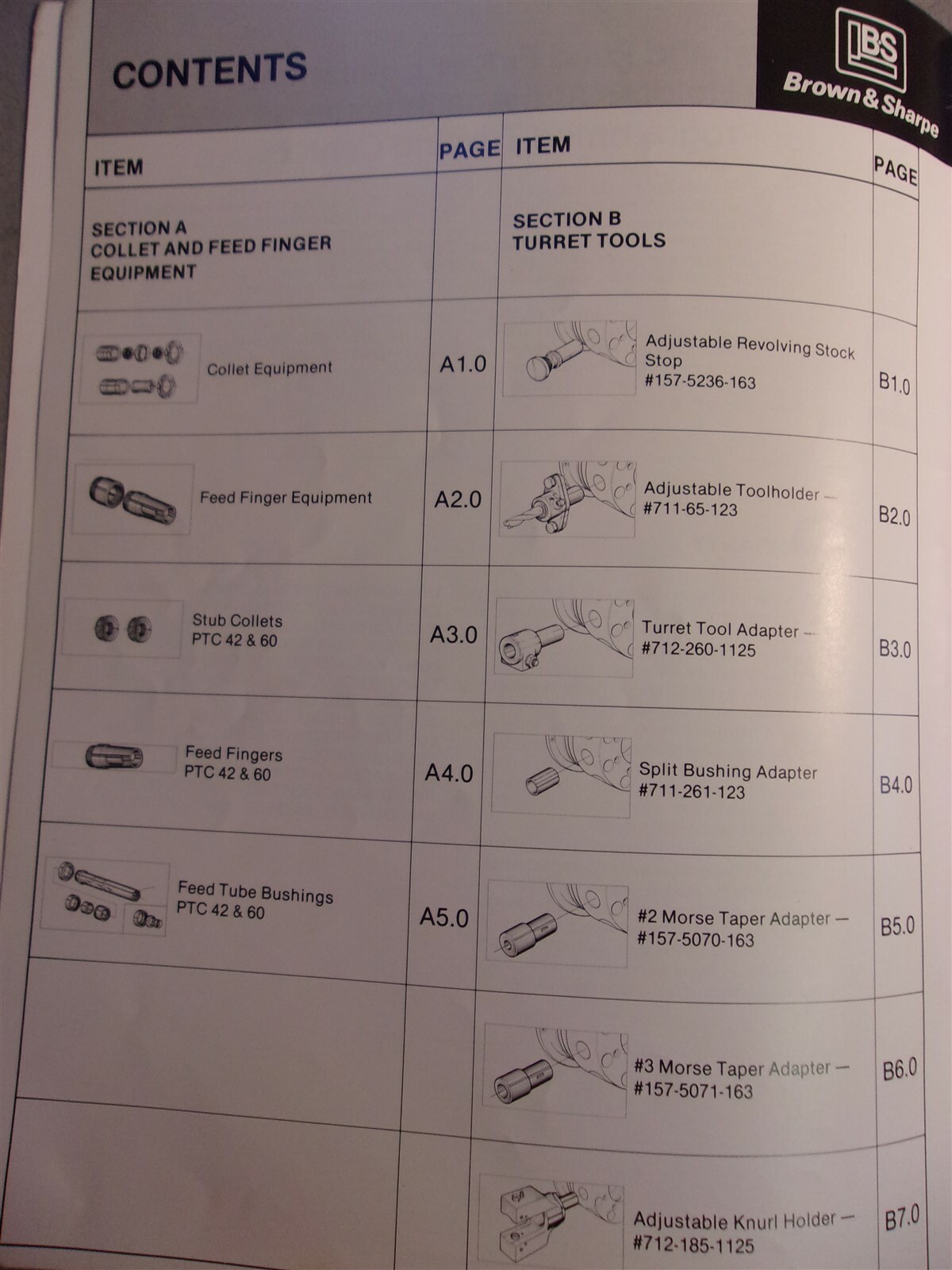 Brown & Sharpe Collet Feed Finger Equipment for PTC Holders/Attachments 1980