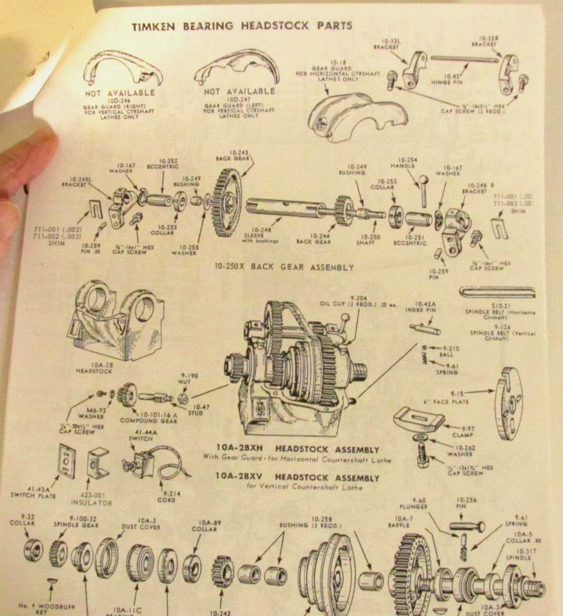 PARTS LIST FOR 10″- F SERIES ATLAS LATHES, ATLAS PRESS CO. BULLETIN JUNE 1966