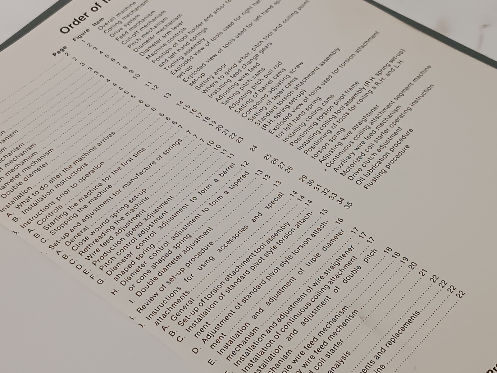 Torin Springmaker Operating Instructions & Maintenance Machine Manual, as shown