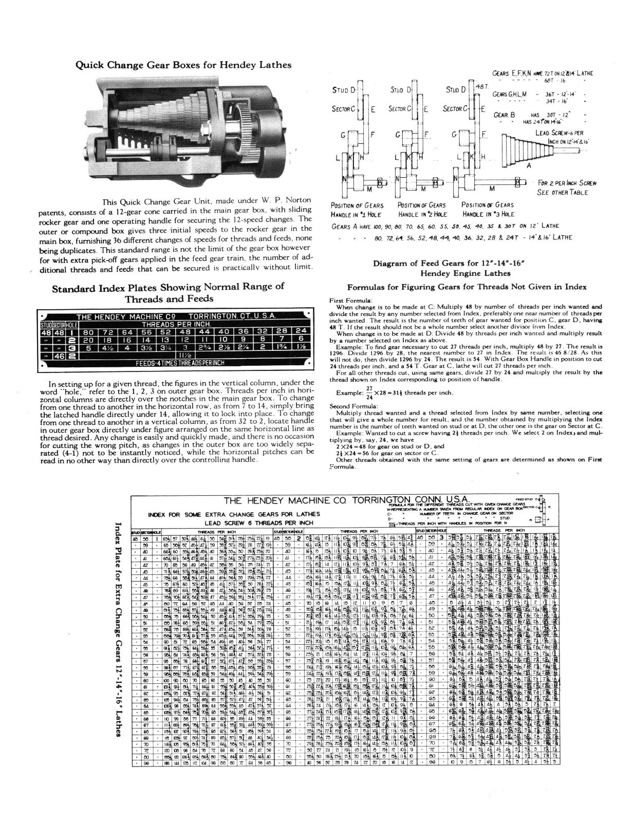 Hendey Lathe Attachments and Accessories Manual *1034