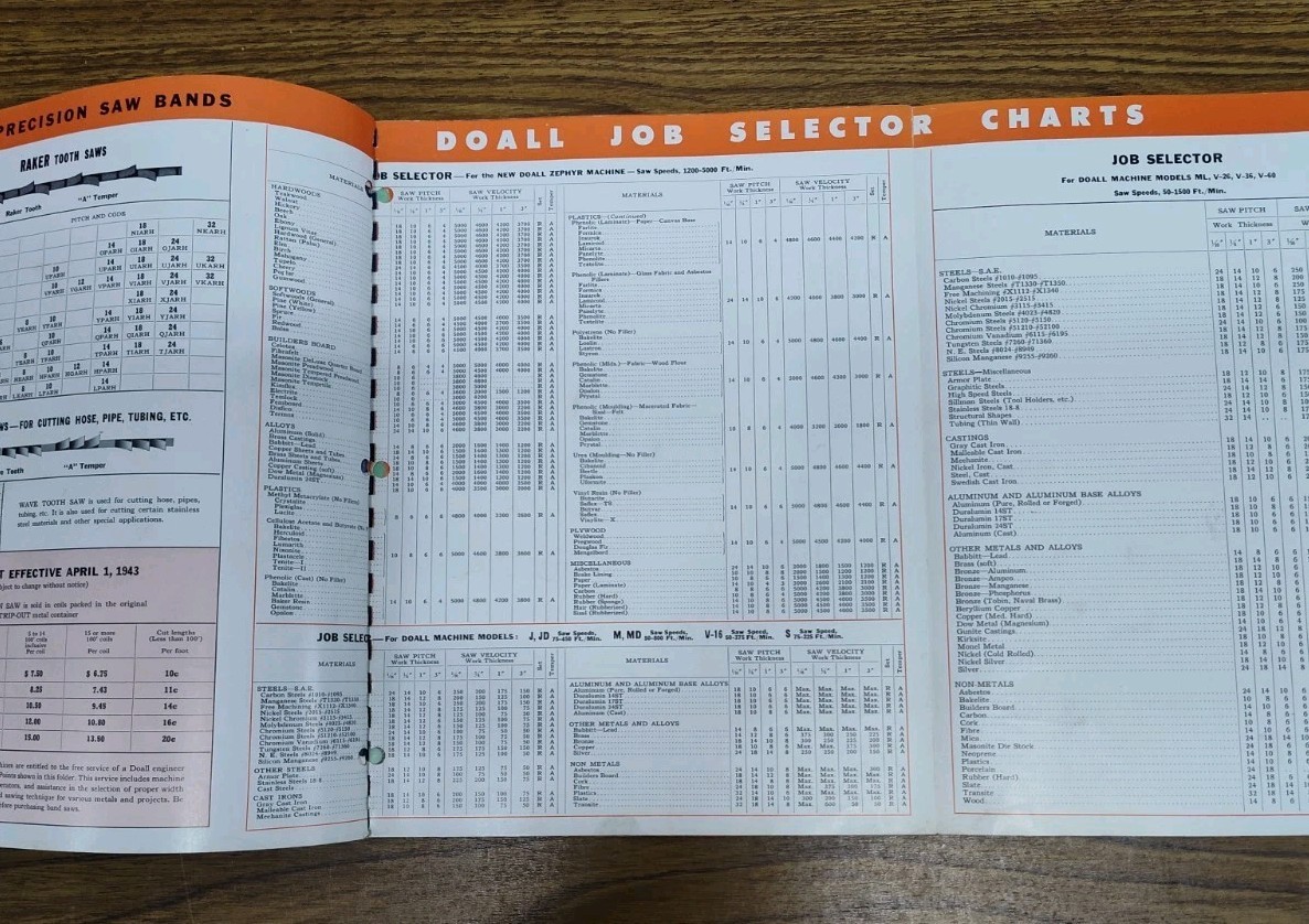 DoAll Co. MN V-60 Contour Machine Instruction Manual Brochures Continental Inc.