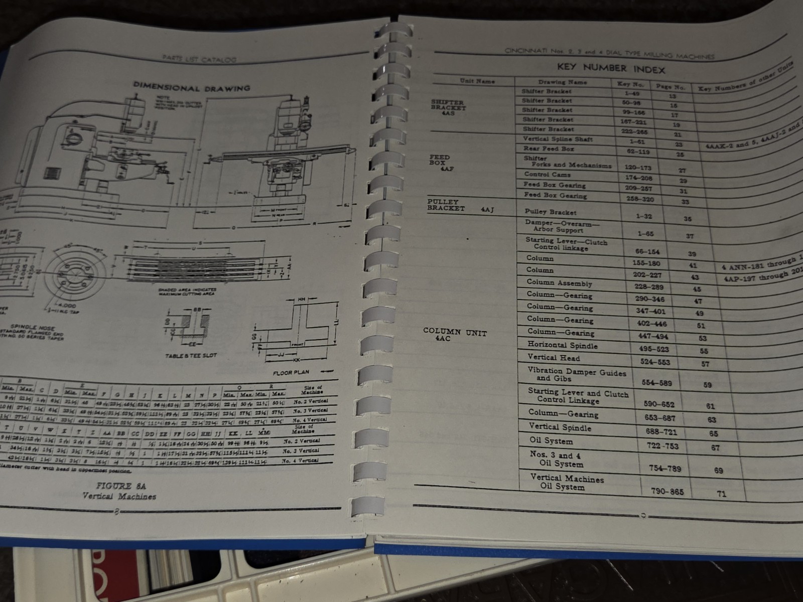 Cincinnati Milacron 2,3,4 Dial Type Model OM Milling Machine Parts Servic Manual