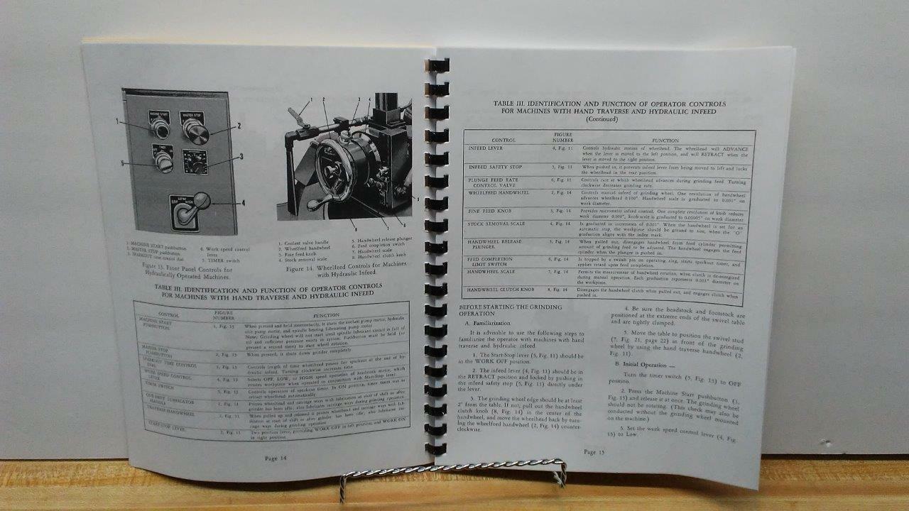 Landis 1R – 10” x 20” Grinder Operator’s Handbook and Parts Catalog