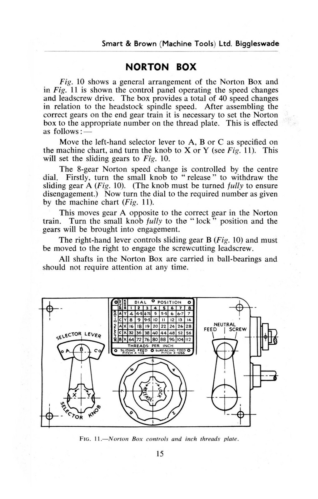 Smart & Brown Model 1024 Lathe Operating & Maintenance Instruction Manual #1357